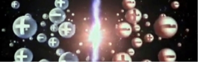 Matter, Particles and the Universe